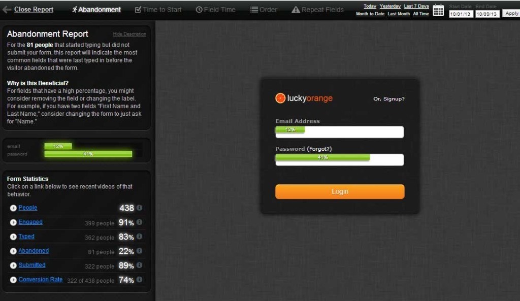 forms analytics