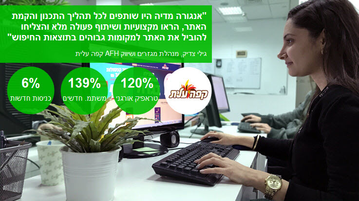 מקרה בוחן: איך הבאנו את האתר החדש של קפה עלית לעמוד הראשון בגוגל על ביטויים מרכזיים תוך 7 חודשים? מקרה בוחן: איך הבאנו את האתר החדש של קפה עלית לעמוד הראשון בגוגל על ביטויים מרכזיים תוך 7 חודשים?