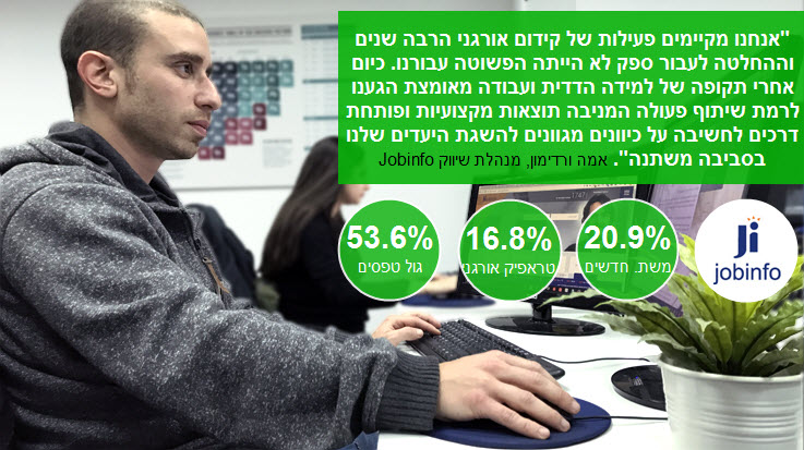מקרה בוחן: איך Jobinfo קפץ לעמוד הראשון בגוגל על ביטויים תחרותיים בזכות טרגוט מחדש? מקרה בוחן: איך Jobinfo קפץ לעמוד הראשון בגוגל על ביטויים תחרותיים בזכות טרגוט מחדש?