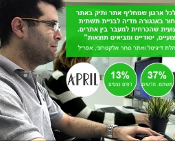 מקרה בוחן: איך הגדלנו ב-54% את הטראפיק האורגני לאתר הסחר של אפריל?