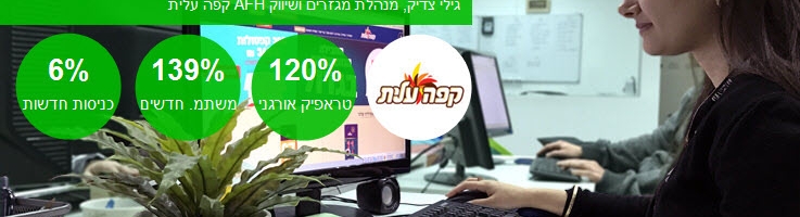 מקרה בוחן: איך הבאנו את האתר החדש של קפה עלית לעמוד הראשון בגוגל על ביטויים מרכזיים תוך 7 חודשים?