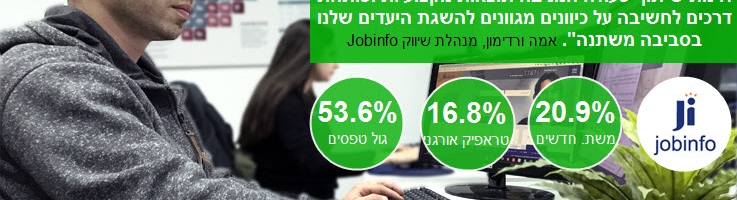 מקרה בוחן: איך Jobinfo קפץ לעמוד הראשון בגוגל על ביטויים תחרותיים בזכות טרגוט מחדש?